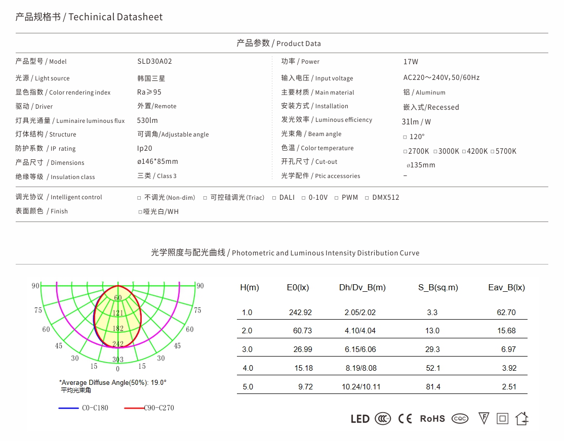 SLD30A02.jpg